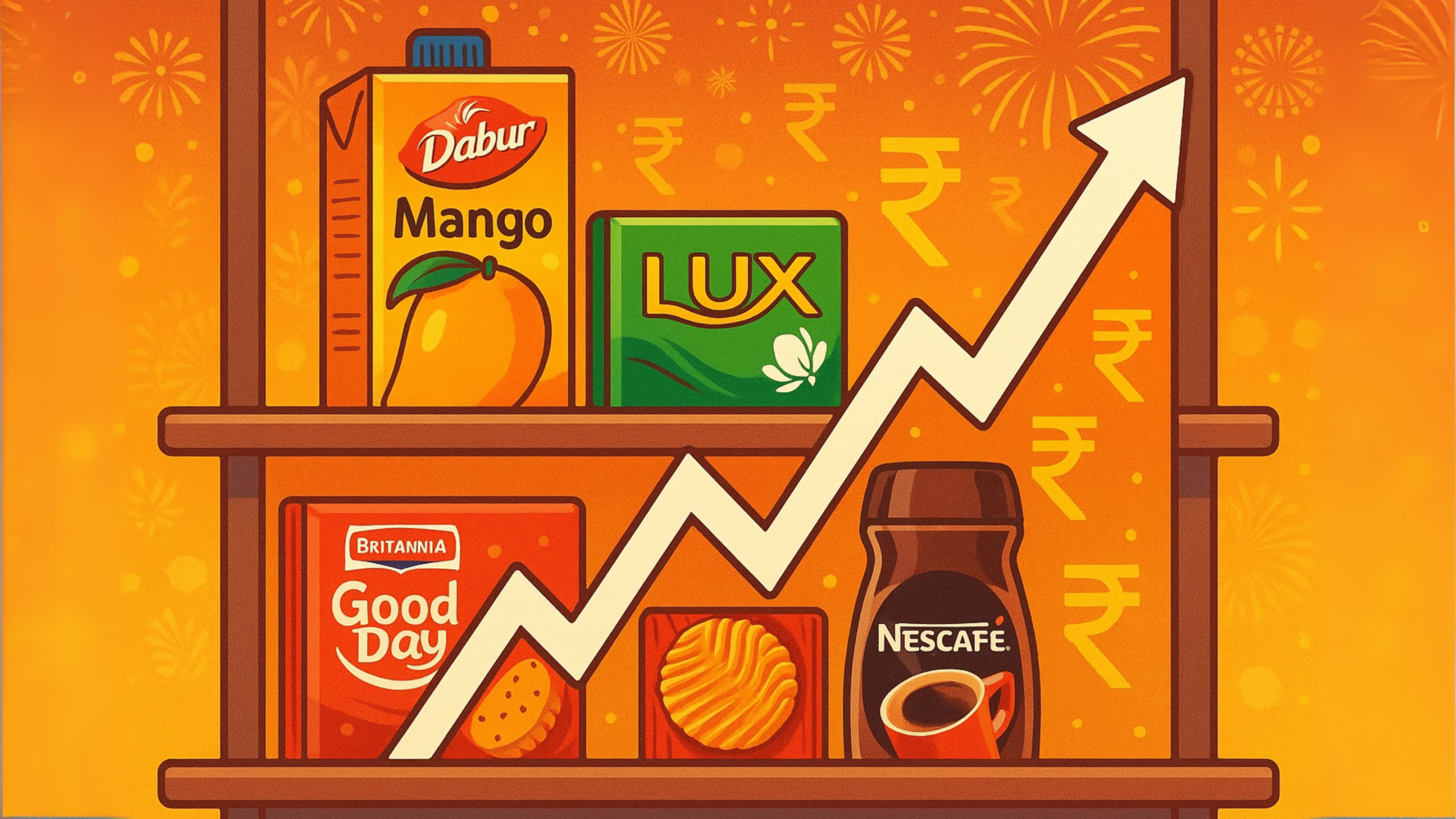 Why the FMCG Sector Rallied in India Today: Key Drivers Behind the Surge